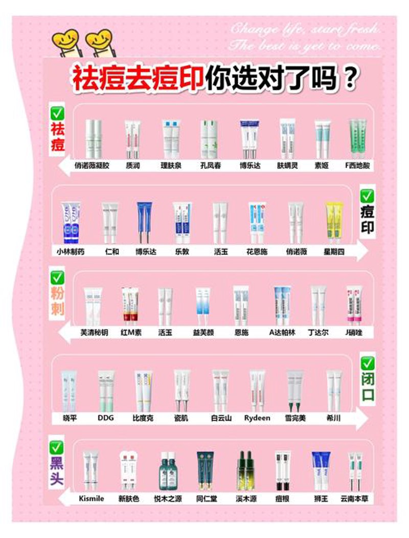 太原祛痘：揭秘肌肤焕新的秘密武器