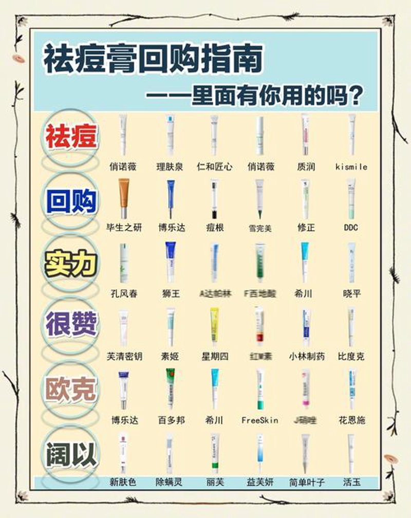 祛痘哪家好